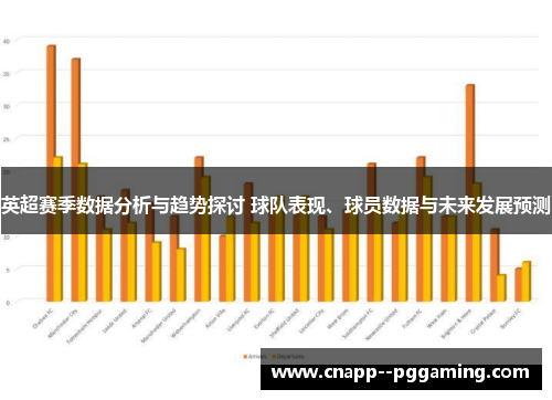 英超赛季数据分析与趋势探讨 球队表现、球员数据与未来发展预测