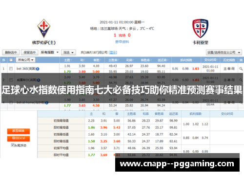 足球心水指数使用指南七大必备技巧助你精准预测赛事结果