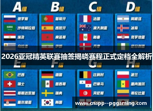 2026亚冠精英联赛抽签揭晓赛程正式定档全解析 2026亚冠精英联赛抽签揭晓赛程正式定档全解析