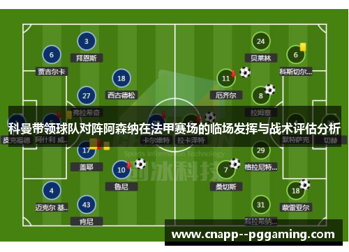 科曼带领球队对阵阿森纳在法甲赛场的临场发挥与战术评估分析 科曼带领球队对阵阿森纳在法甲赛场的临场发挥与战术评估分析