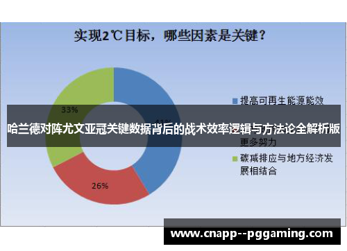 哈兰德对阵尤文亚冠关键数据背后的战术效率逻辑与方法论全解析版 哈兰德对阵尤文亚冠关键数据背后的战术效率逻辑与方法论全解析版