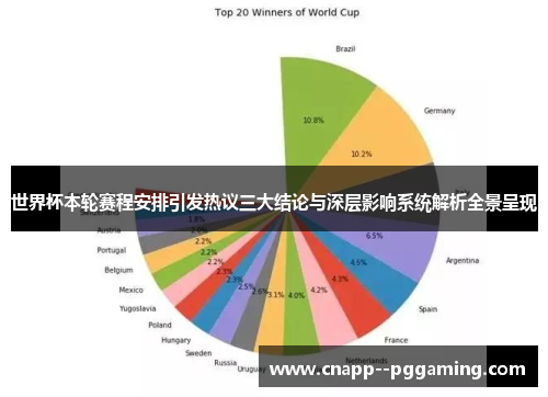世界杯本轮赛程安排引发热议三大结论与深层影响系统解析全景呈现 世界杯本轮赛程安排引发热议三大结论与深层影响系统解析全景呈现