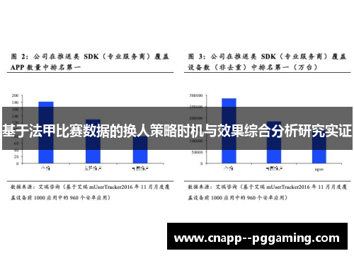 基于法甲比赛数据的换人策略时机与效果综合分析研究实证 基于法甲比赛数据的换人策略时机与效果综合分析研究实证