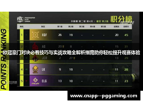 欧冠豪门对决必看技巧与实战攻略全解析指南助你轻松提升观赛体验 欧冠豪门对决必看技巧与实战攻略全解析指南助你轻松提升观赛体验